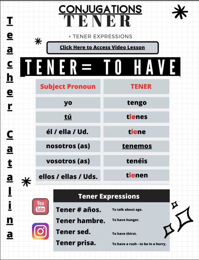 Tener, How to conjugate the verb Tener? - Teacher Catalina