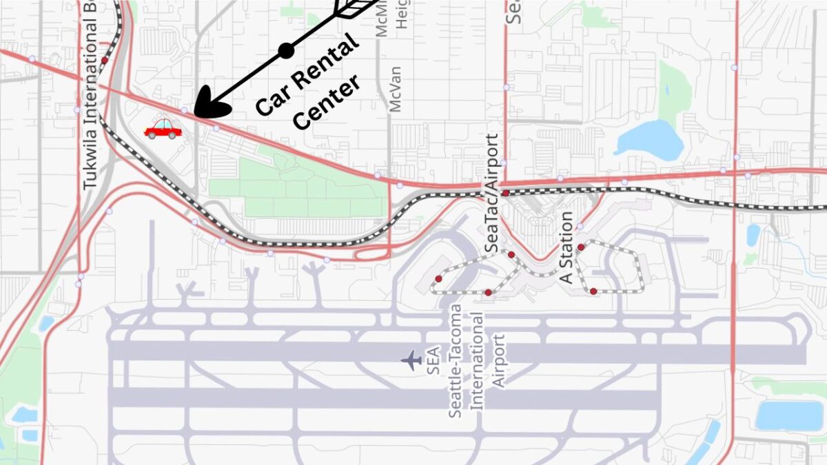 Best 6 Car Rental Companies at Airport A Complete Guide
